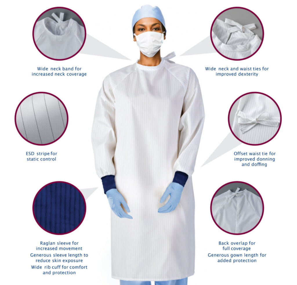 ComPel® Reusable Surgical Gowns | AAMI Level 2 Protection